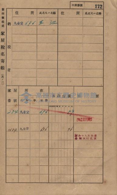 高雄州鳳山郡大樹庄九曲堂家屋稅名寄帳
（二冊之內第一號）藏品圖，第191張