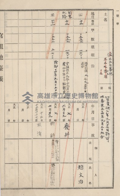 旗山街官租地臺帳（二冊之內第一號）藏品圖，第191張