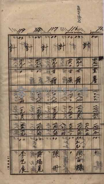 土地買收
（馬臨營第七三號）藏品圖，第92張