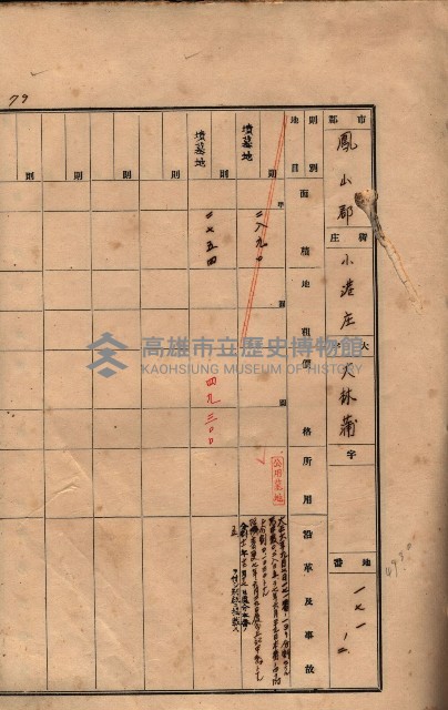 州有墓地臺帳（鳳山郡）藏品圖，第91張
