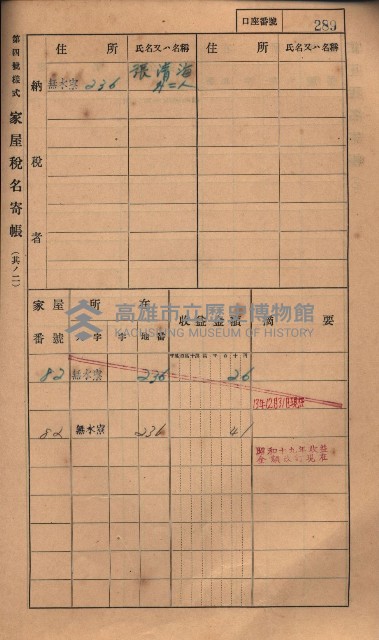 高雄州鳳山郡大樹庄無水寮家屋稅名寄帳
（二冊之內第二號）藏品圖，第91張