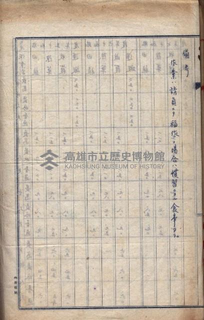 農耕貸銀表藏品圖，第91張