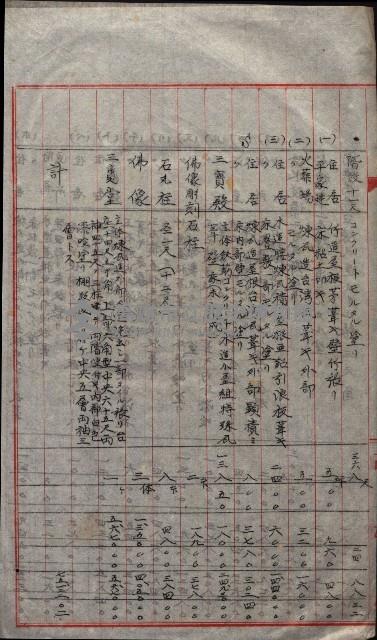 大岡山寺院移轉關係藏品圖，第91張