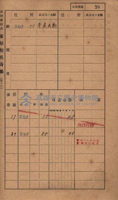 高雄州鳳山郡小港庄塩水港、中大厝、空地子
家屋稅名寄帳（一冊之內第一號）藏品圖，第91張