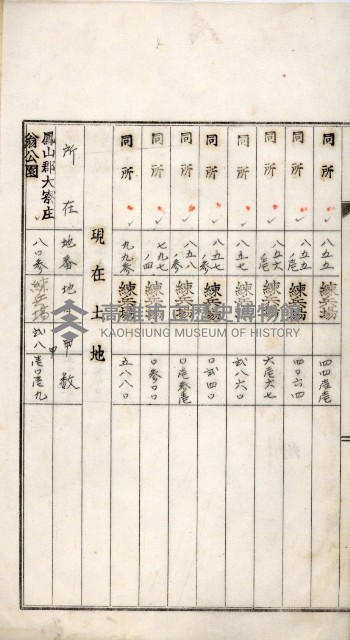 鳳山機場藏品圖，第91張