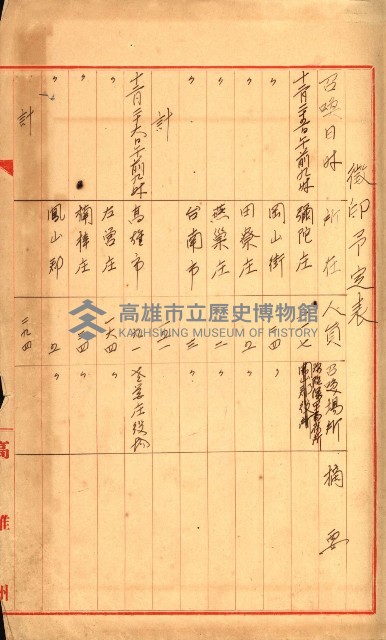 策源地追加買收書類藏品圖，第91張