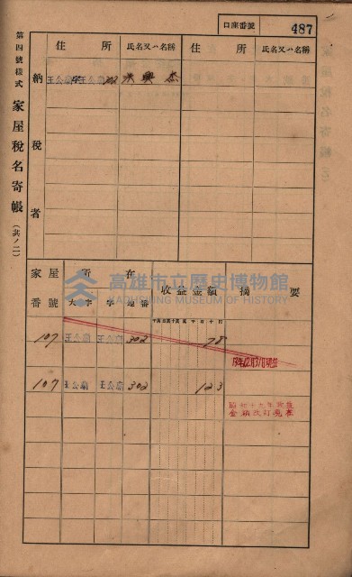 高雄州鳳山郡林園庄王公廟家屋稅名寄帳
（三冊之內第三號）藏品圖，第91張