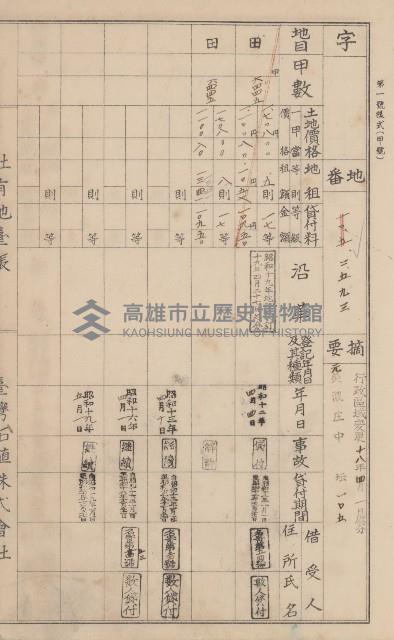 臺灣拓殖株式會社美濃社有地臺帳（二之一）藏品圖，第91張