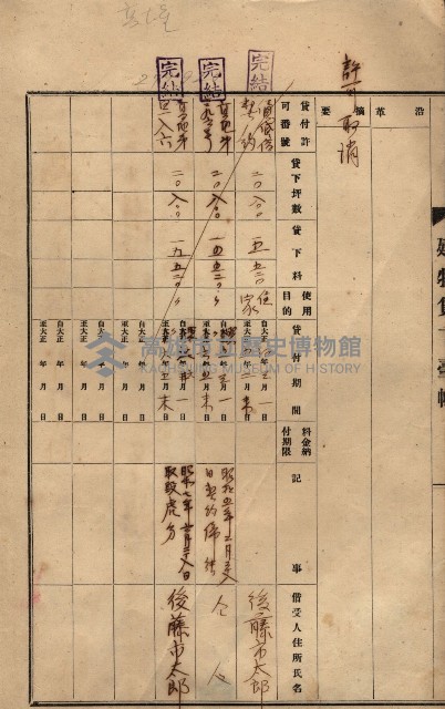 州所屬建物貸下臺帳（高雄市）藏品圖，第91張
