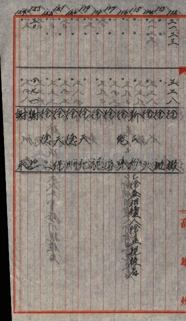 工場用道綴（岡山）藏品圖，第93張