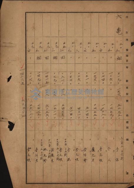 旗山郡（官有地價格一筆限調書）藏品圖，第90張