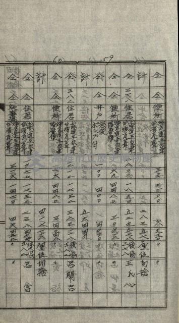 修理工廠擴張（岡山）藏品圖，第91張