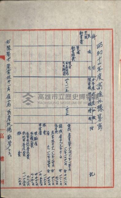 無償貸付（岡山郡－被許可人高雄州）藏品圖，第93張