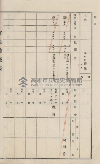 美濃庄官租地臺帳（二冊之內第一號）藏品圖，第91張