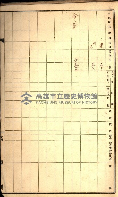 草衙重工業用地一筆限調書
（買收關係－卅八之七）藏品圖，第91張