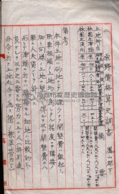 雜書類綴（州有財產係）藏品圖，第91張
