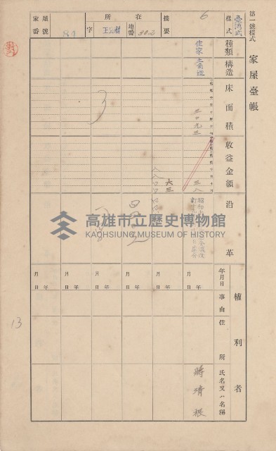 鳳山郡林園庄王公廟家屋臺帳（三冊之內第一號）藏品圖，第91張