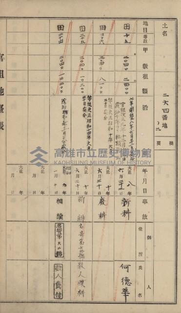 杉林庄官租地臺帳（二冊之內第二號）藏品圖，第91張