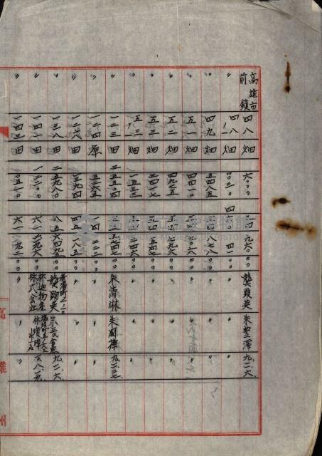 州財產處分藏品圖，第91張