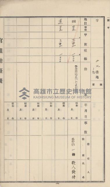 彌陀庄官租地臺帳（第十號）藏品圖，第91張