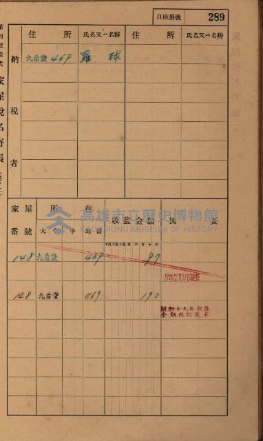 高雄州鳳山郡大樹庄九曲堂家屋稅名寄帳
（二冊之內第二號）藏品圖，第91張