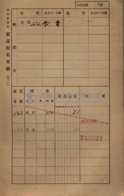 高雄州鳳山郡大寮庄拷潭家屋稅名寄帳
（二冊之內第一號）藏品圖，第91張