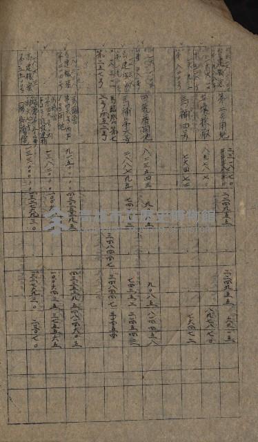 海軍豫算關係藏品圖，第91張
