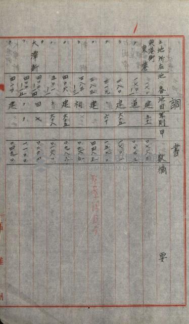 州有土地綴藏品圖，第91張