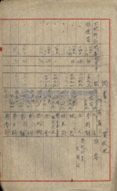 熱帶醫專用地買收藏品圖，第91張