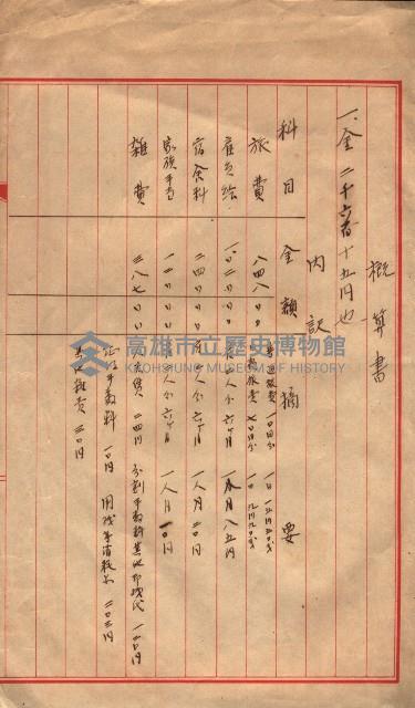 阿公店溪治水工事豫算關係（高雄州）藏品圖，第91張