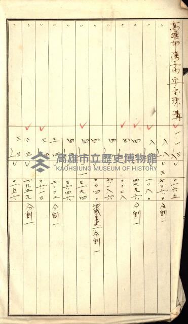 雜件綴
（其之他－十三之十一）藏品圖，第97張