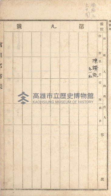 岡山街、楠梓庄官租名寄帳（十六冊之內第四號）藏品圖，第91張