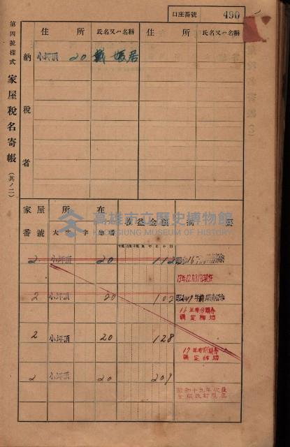 高雄州鳳山郡大樹庄小坪頂家屋稅名寄帳
（三冊之內第三號）藏品圖，第91張