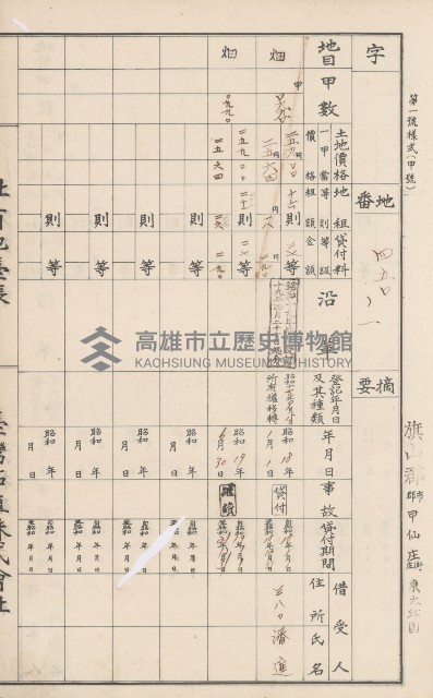 臺灣拓殖株式會社甲仙社有地臺帳（二之二）藏品圖，第91張