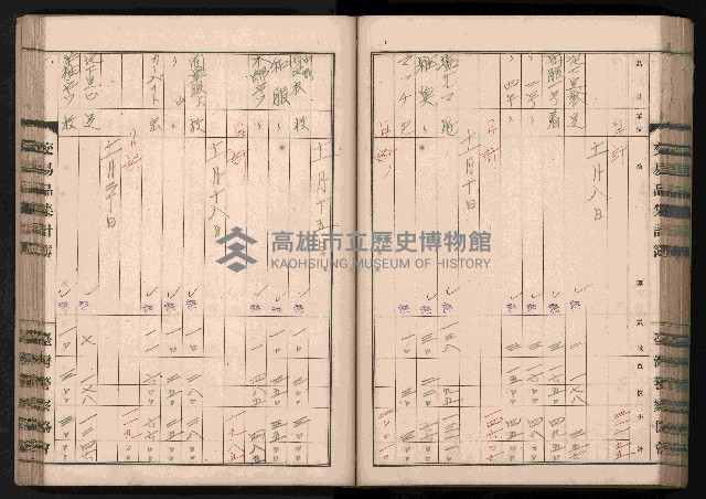 交易品集計簿藏品圖，第110張