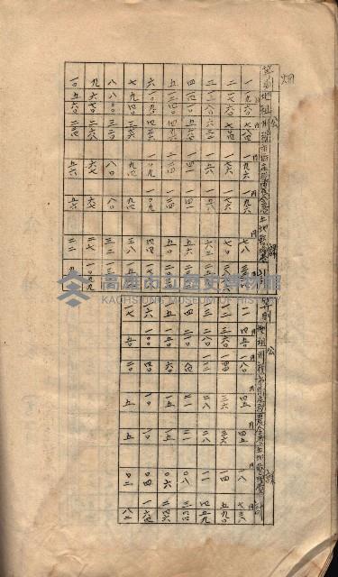 參考資料藏品圖，第91張