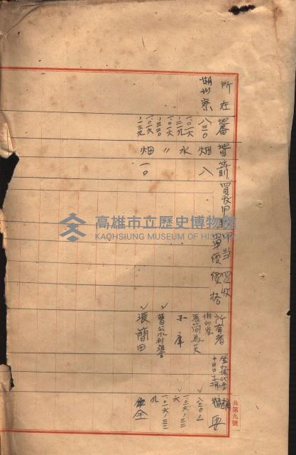 臺帖（土地）登記簿索引－高雄地方土地改良事業用地
（第壱次買收）藏品圖，第91張