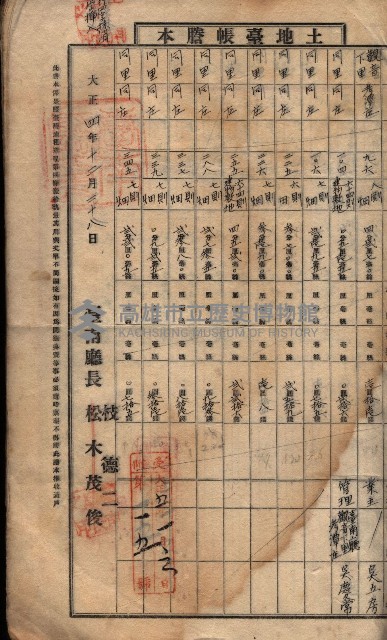 土地臺帳謄本綴入帳藏品圖，第91張