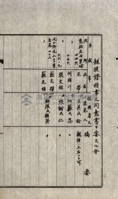 結核療養所用地買收綴藏品圖，第91張