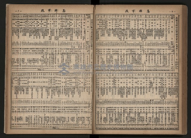 《高雄市政合訂本第三冊（50期-75期）》藏品圖，第90張