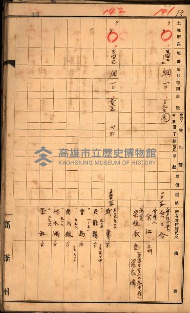 買收調書－左營、前峰尾、埤子頭、內惟
（買收關係－卅八之十）藏品圖，第91張