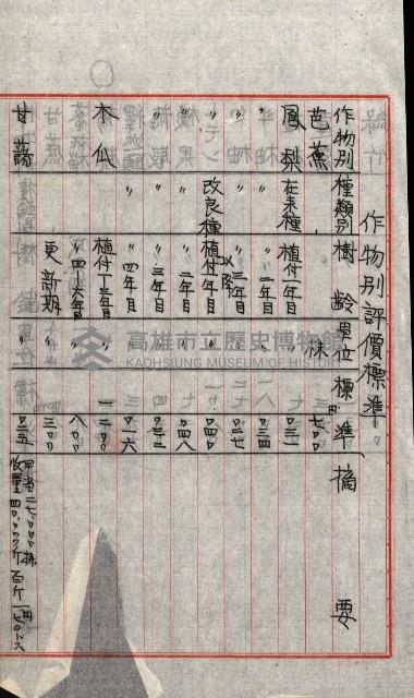 海軍用地水道敷地買收綴藏品圖，第92張