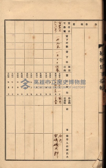 州所屬建物貸下臺帳（高雄州）藏品圖，第91張