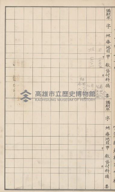 臺灣拓殖株式會社田寮貸付料名寄帳藏品圖，第91張