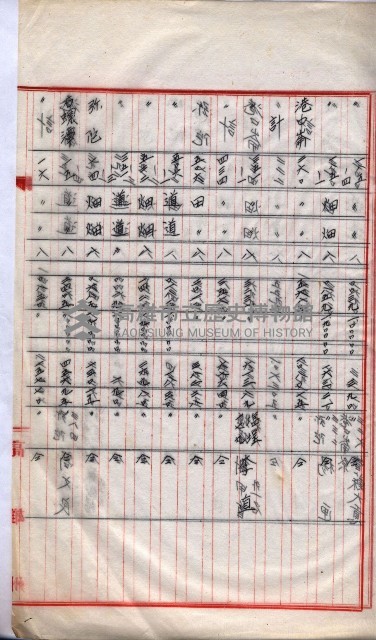 會計檢察院關係書類藏品圖，第90張