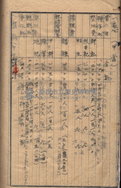 高臨營第五號A1號用地買收
（左營、右冲）藏品圖，第91張