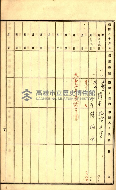 商業登記受付帳藏品圖，第91張