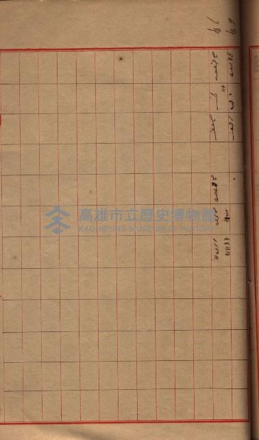 州所屬地貸下料算出基礎調
（其之他－十三之一）藏品圖，第91張