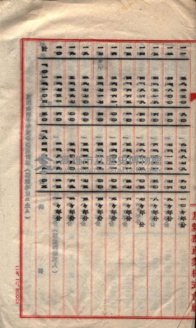 貸渡（旗山郡－被許可人星規那產業株式會社）藏品圖，第91張