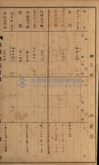 無租地集計簿（林園鄉）藏品圖，第91張